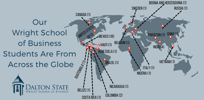The Wright School of Business Global Impact